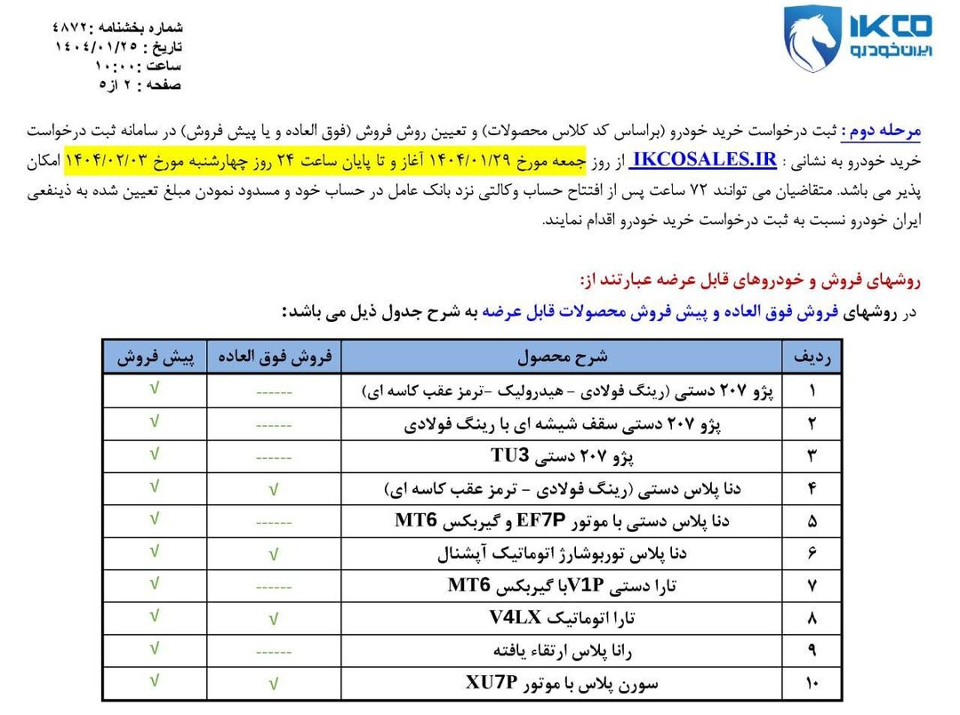 آغاز فروش فوقالعاده جدید ایرانخودرو