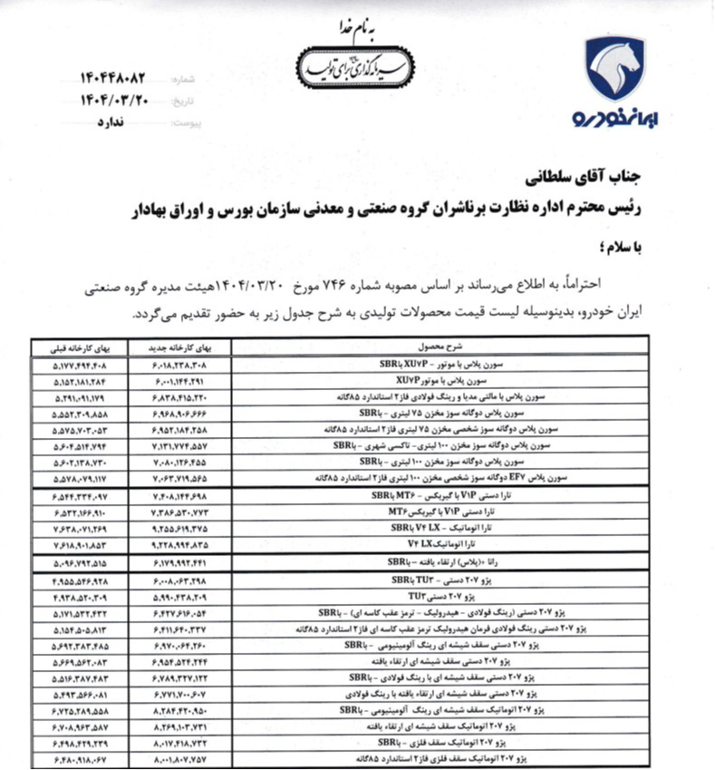 ماجرای افزایش قیمت محصولات ایران خودرو چیست؟