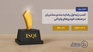 برساوش رتبه اول رضایتمندی مشتریان در صنعت خودروهای وارداتی را کسب نمود.